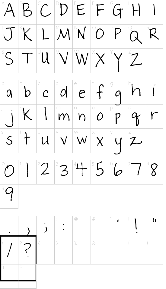 character map