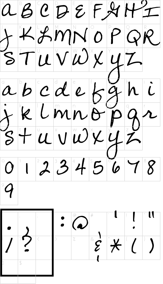 character map