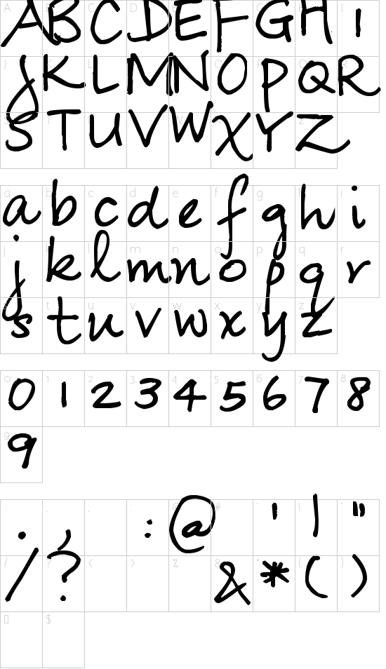 character map