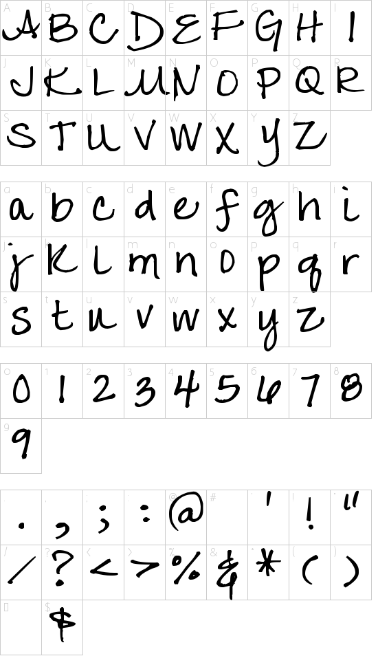 character map