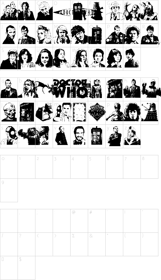 character map