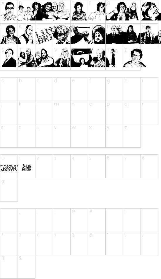 character map