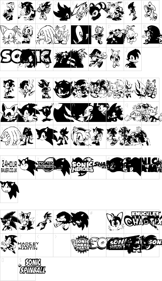 character map