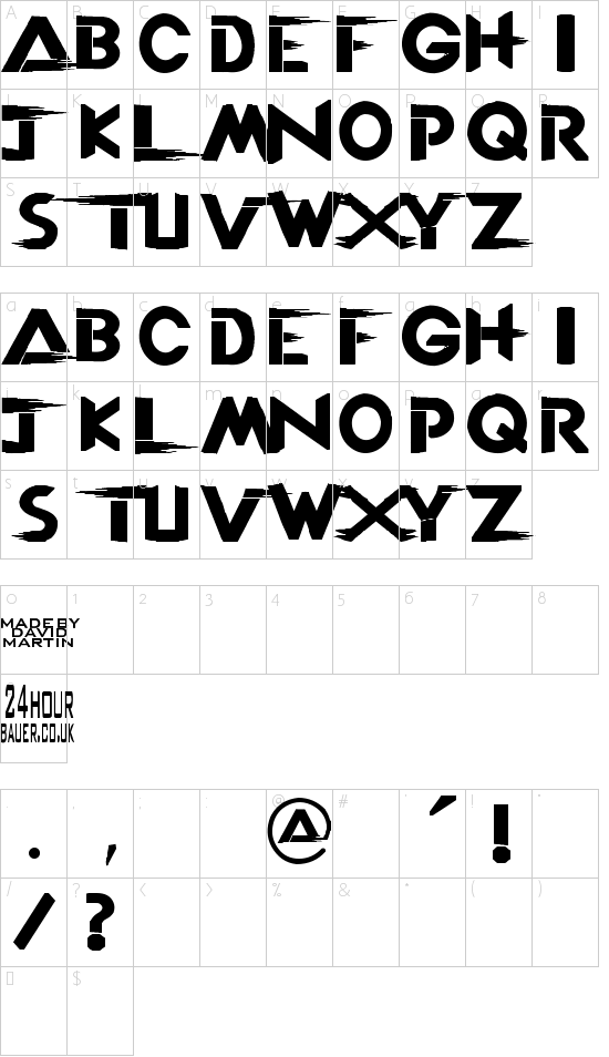 character map