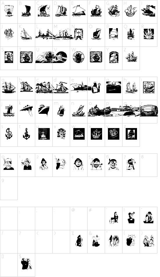 character map