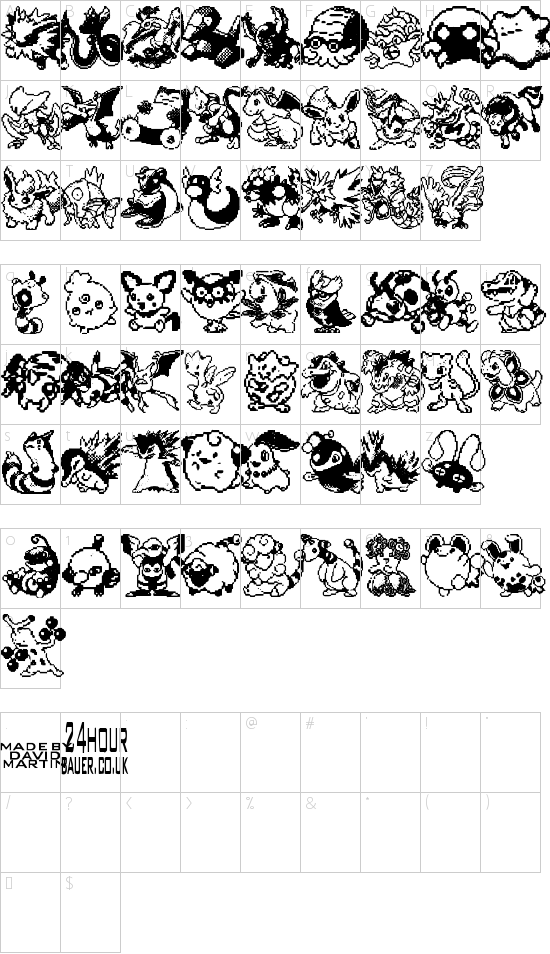 character map