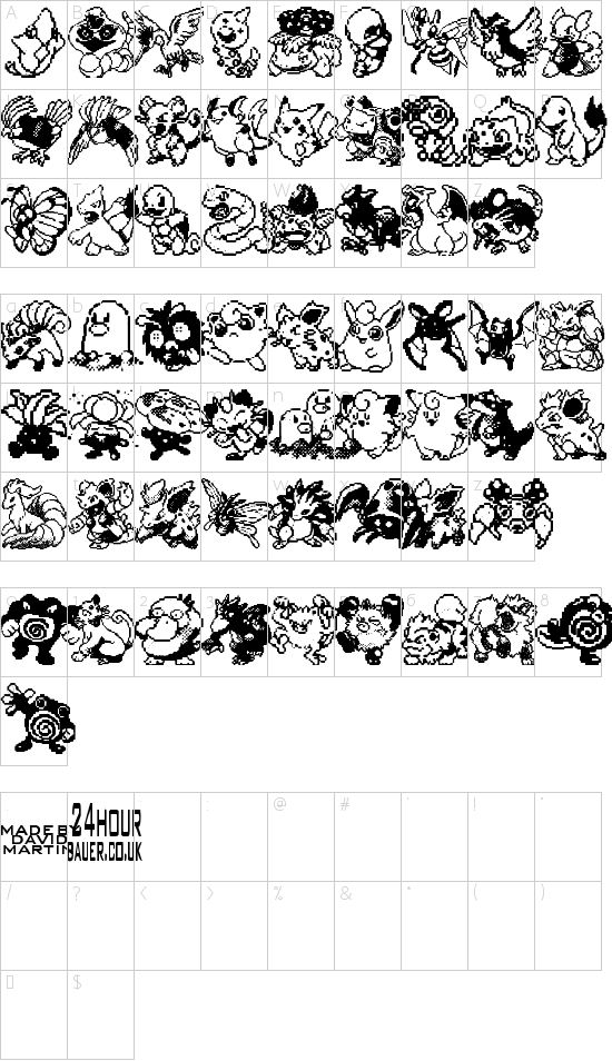 character map