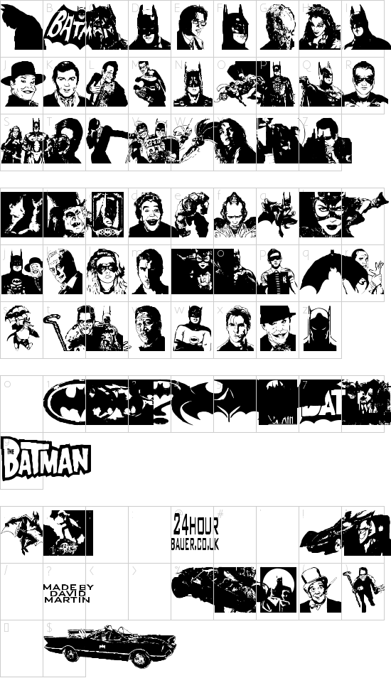 character map