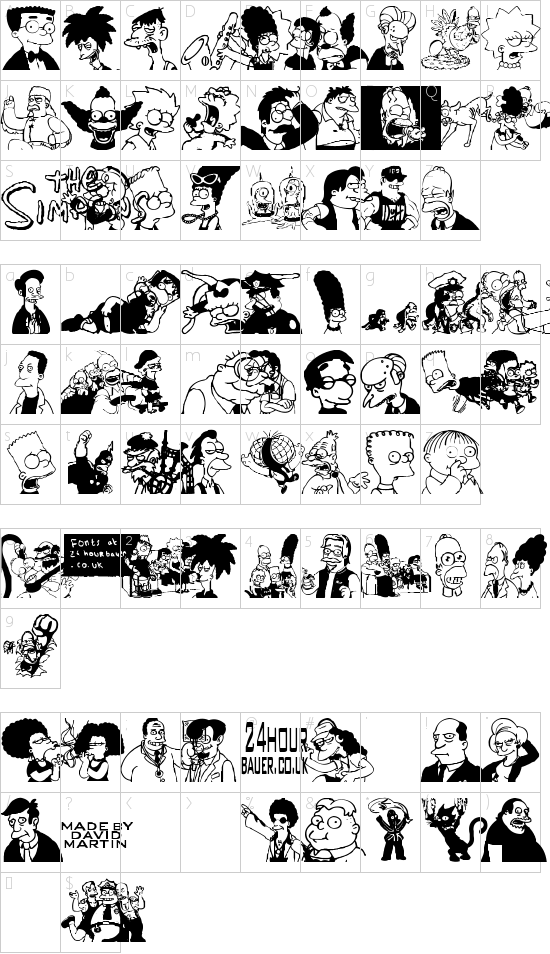 character map