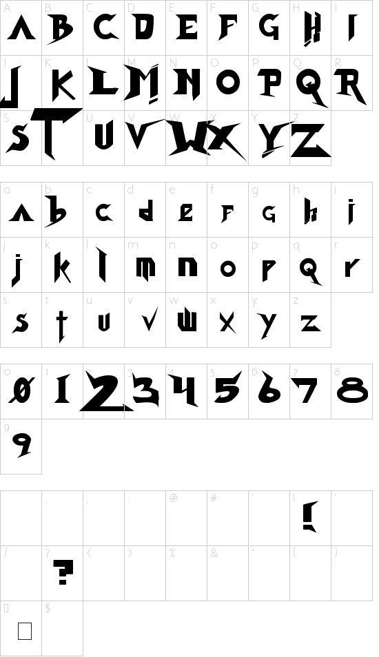 character map