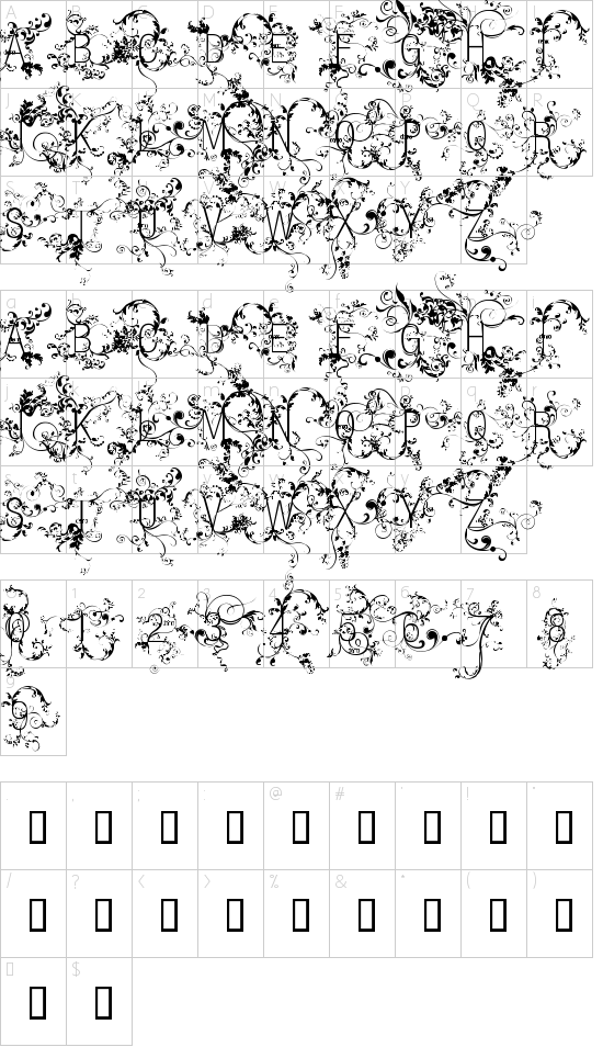 character map