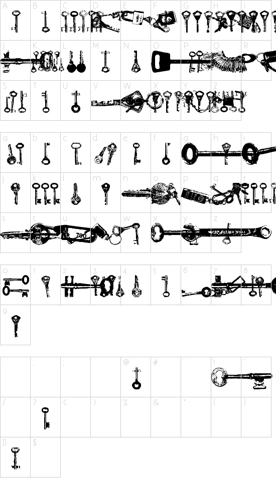 character map