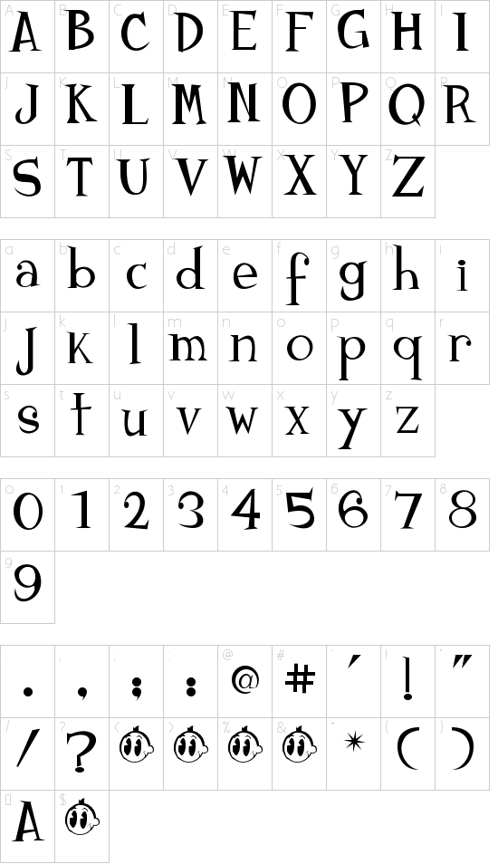 character map