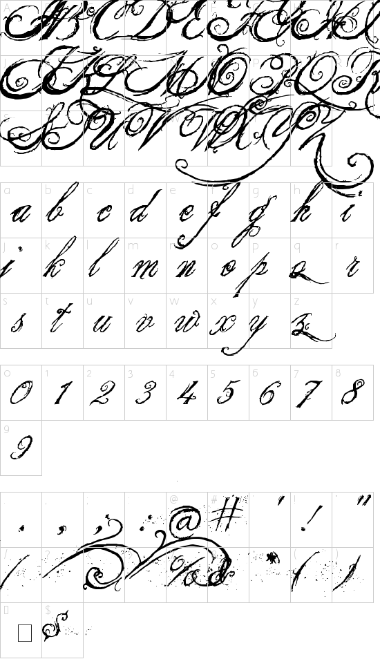 character map