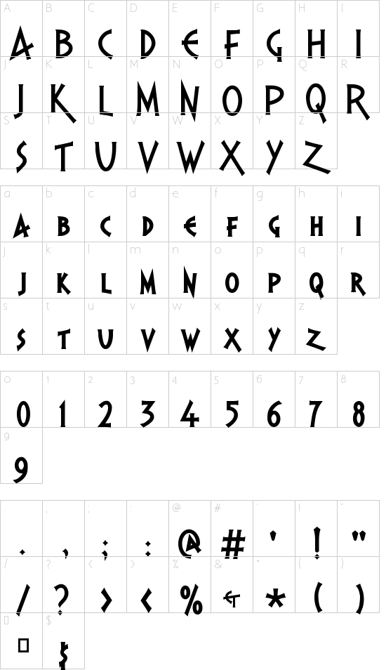 character map