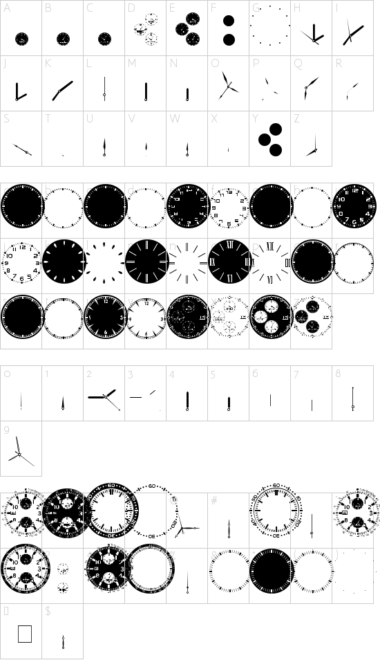 character map