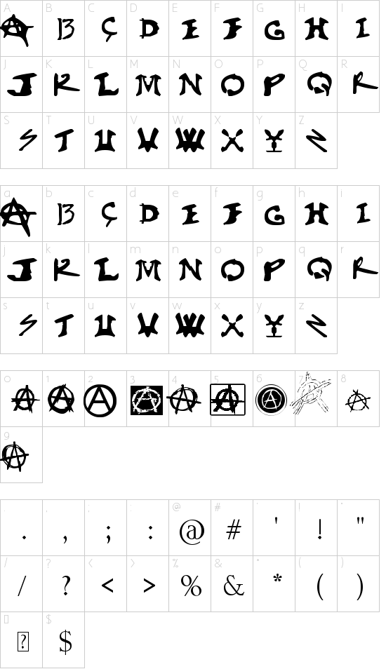 character map