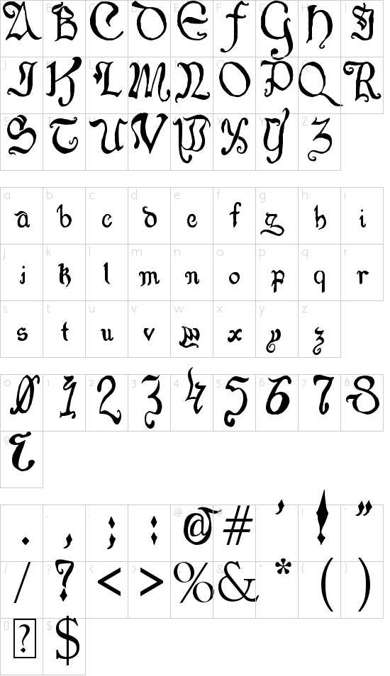 character map