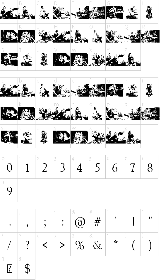 character map