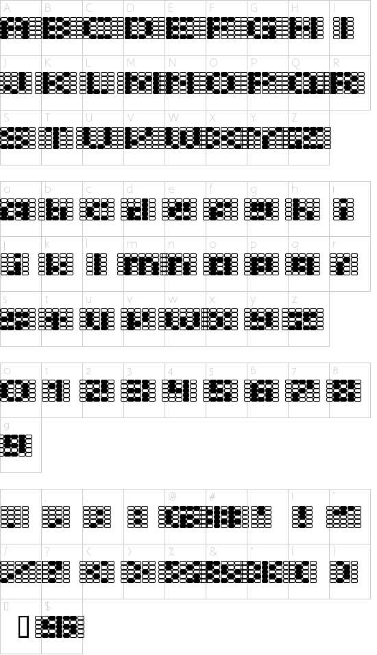 character map