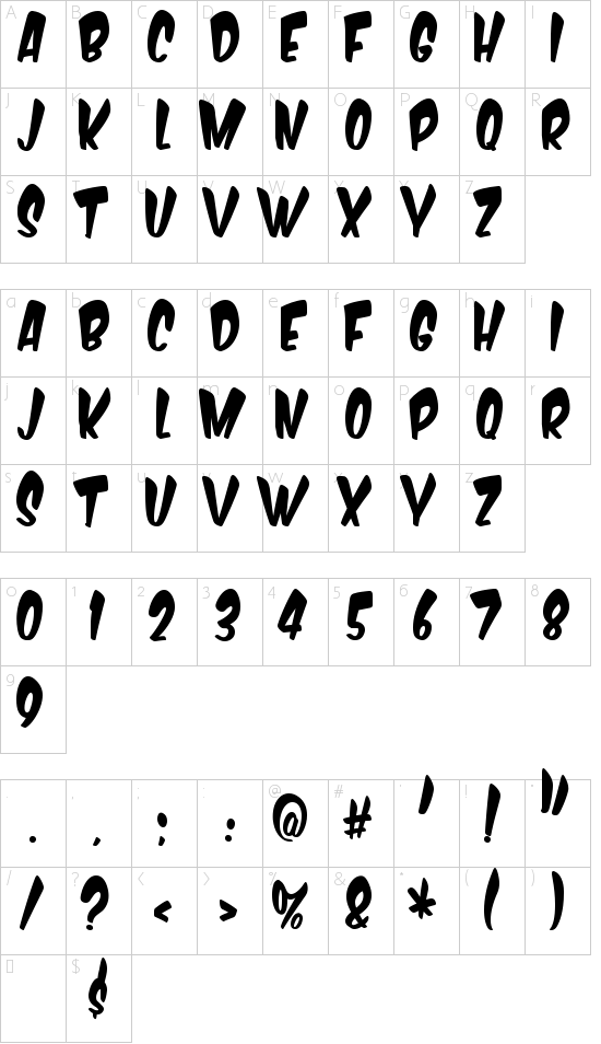 character map