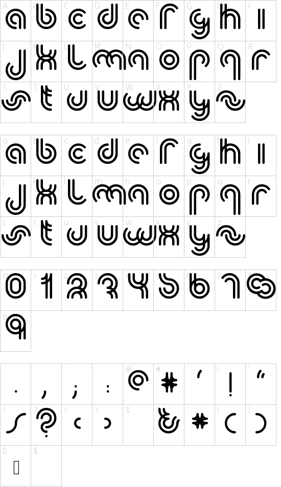 character map