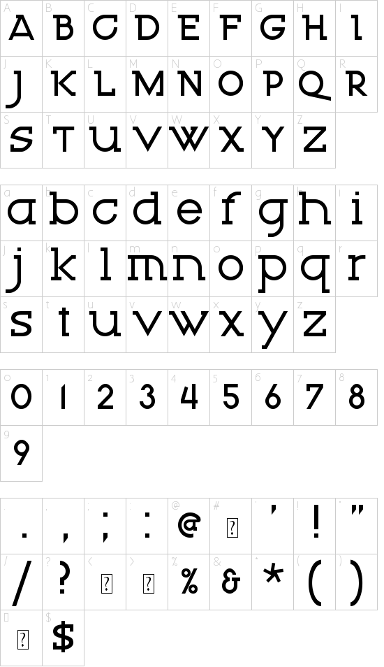 character map