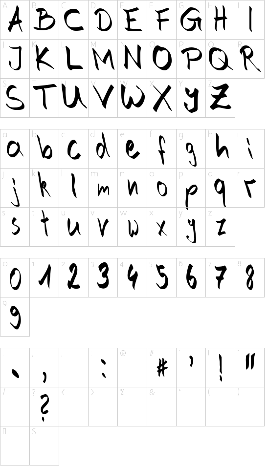 character map