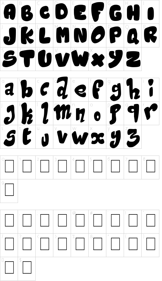 character map