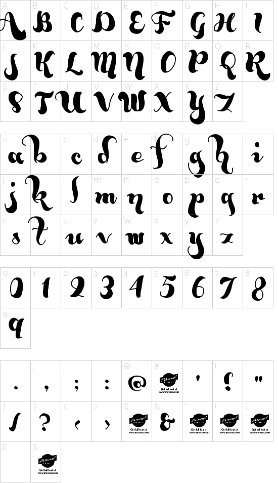 character map