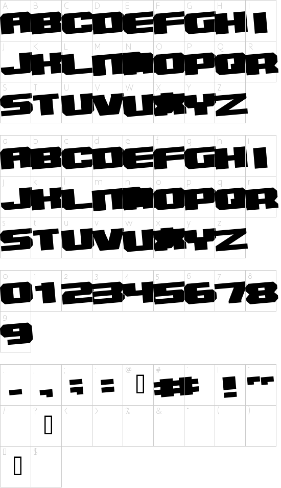 character map