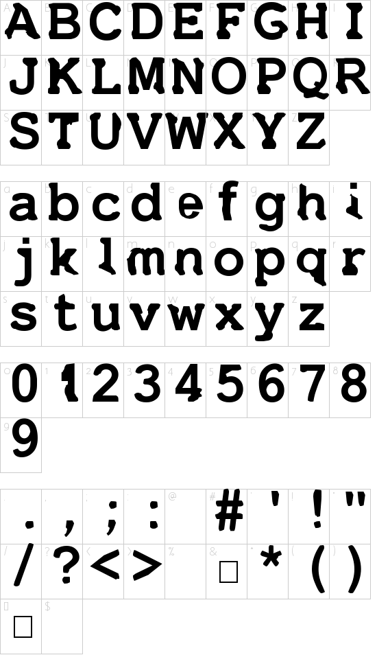 character map