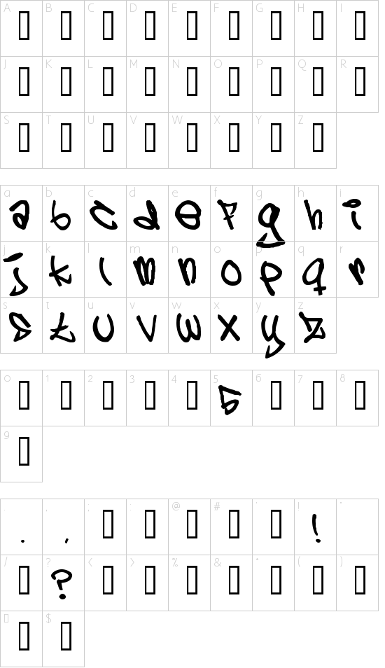 character map