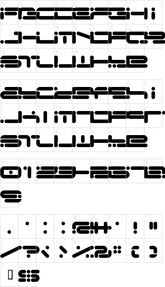 character map