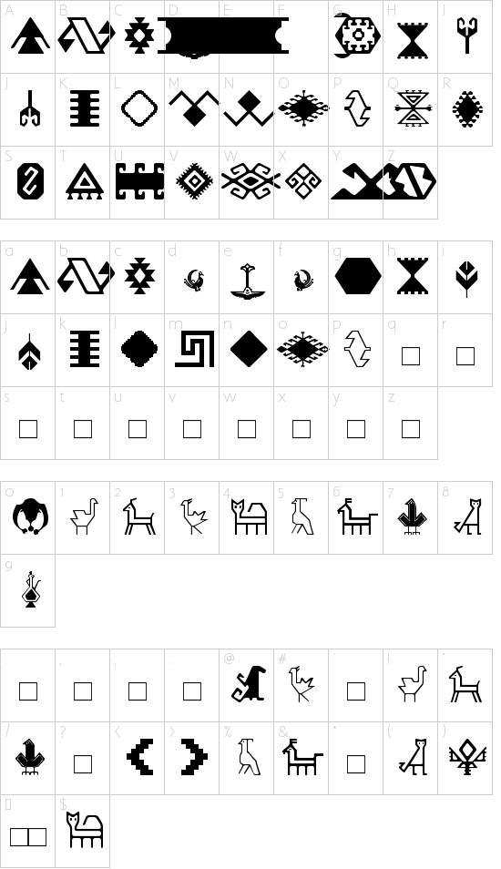 character map