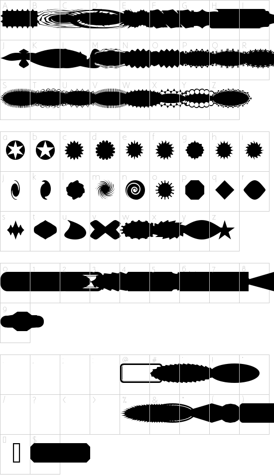 character map