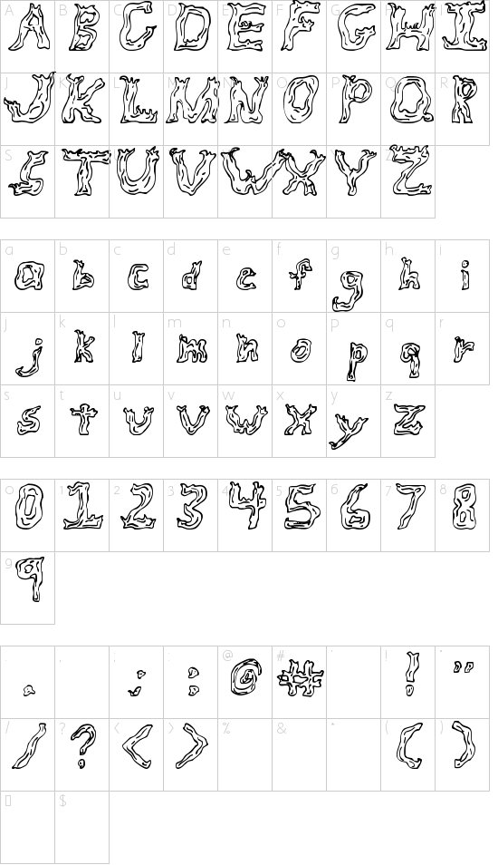 character map