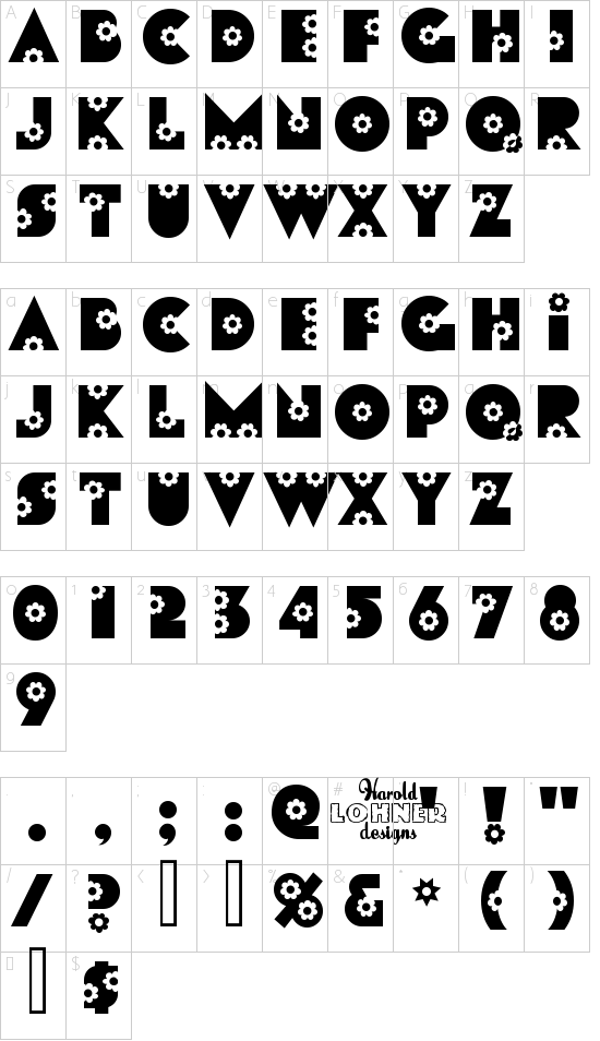 character map