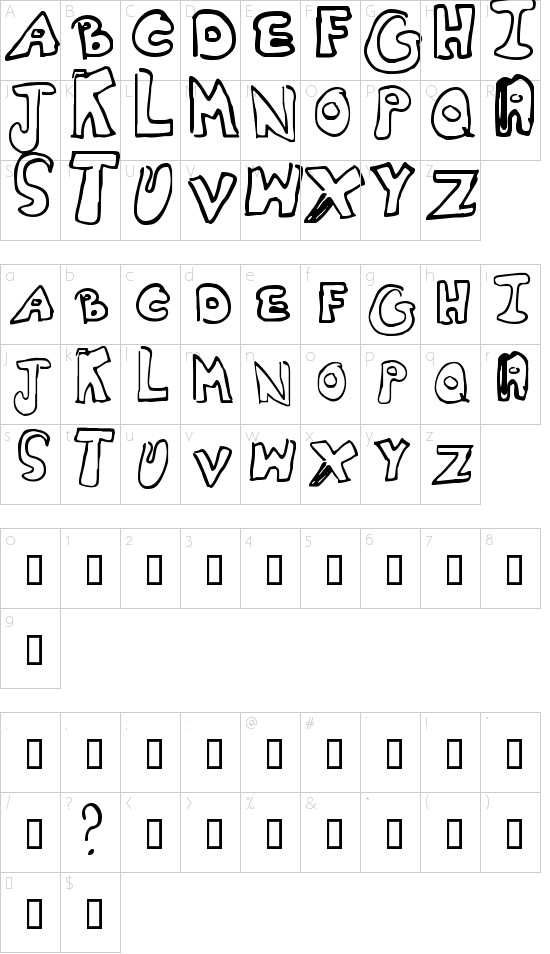 character map