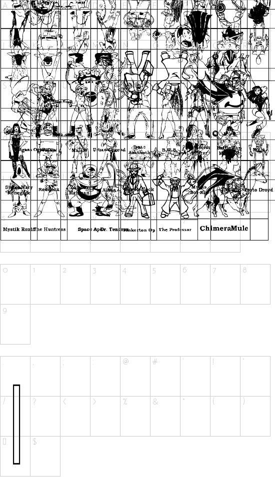 character map