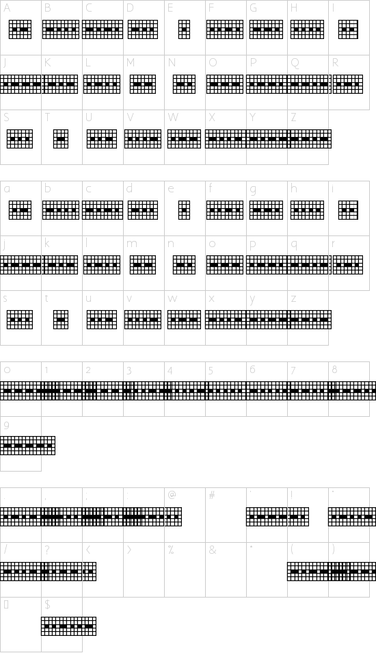 character map