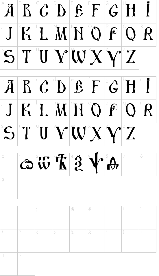 character map