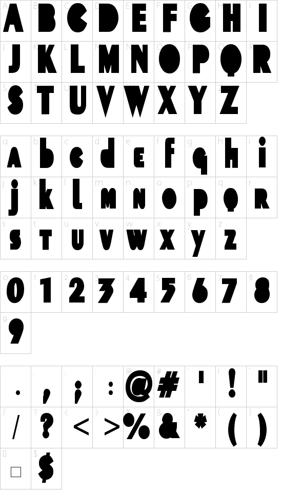 character map