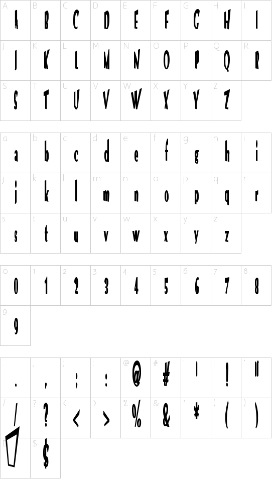 character map