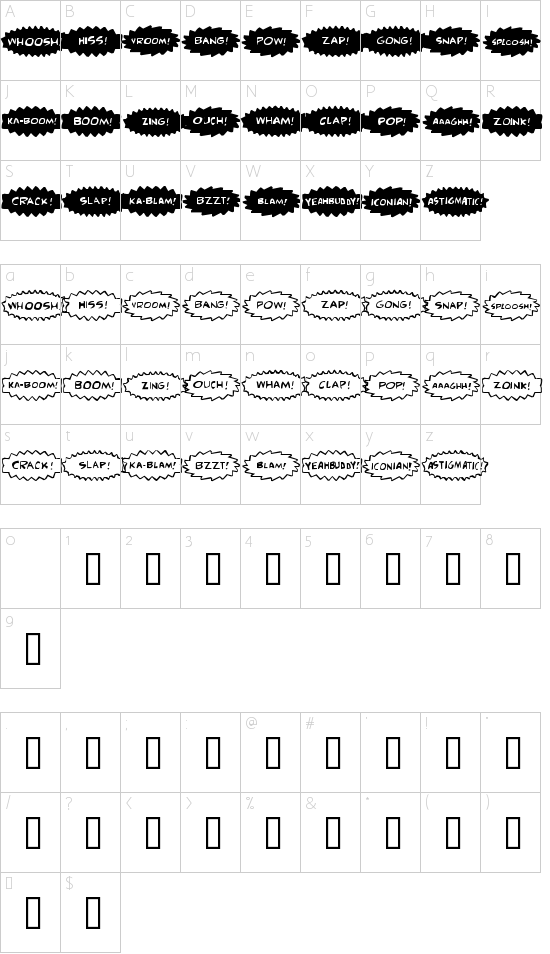 character map