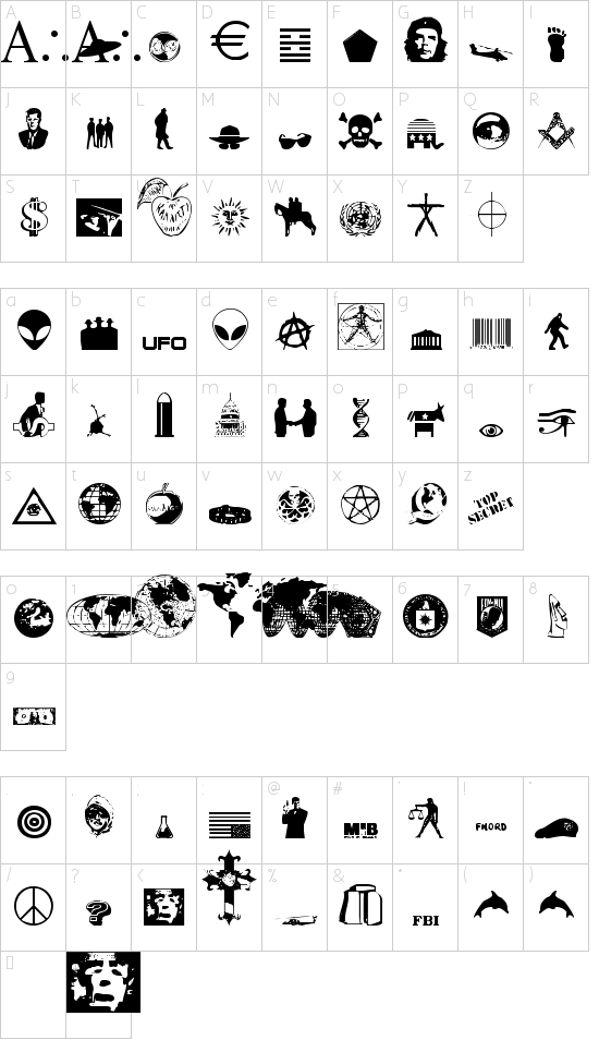 character map