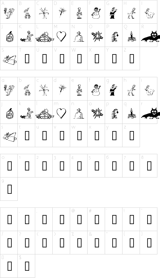 character map