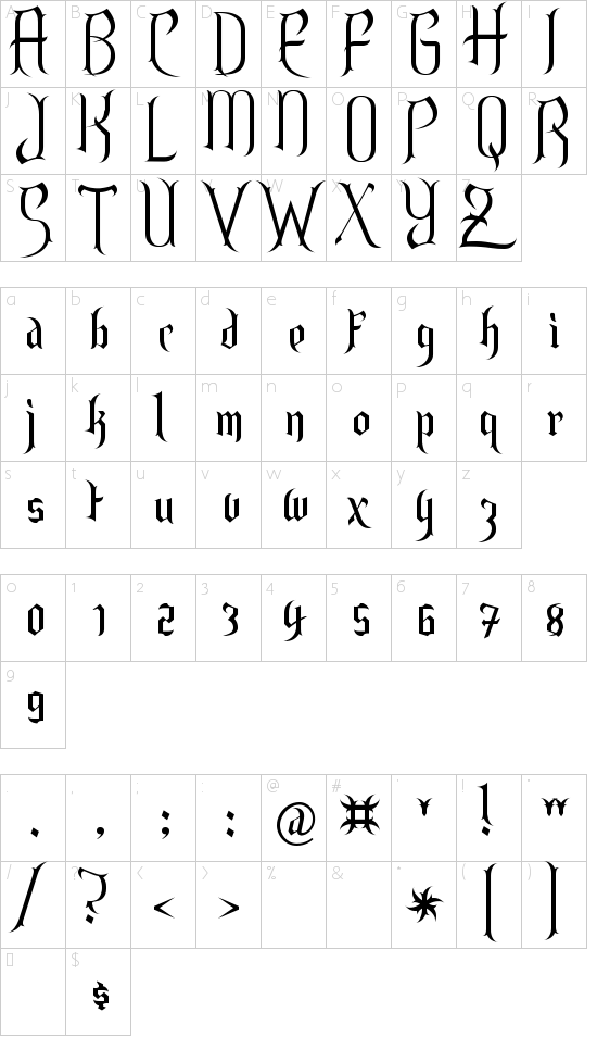 character map