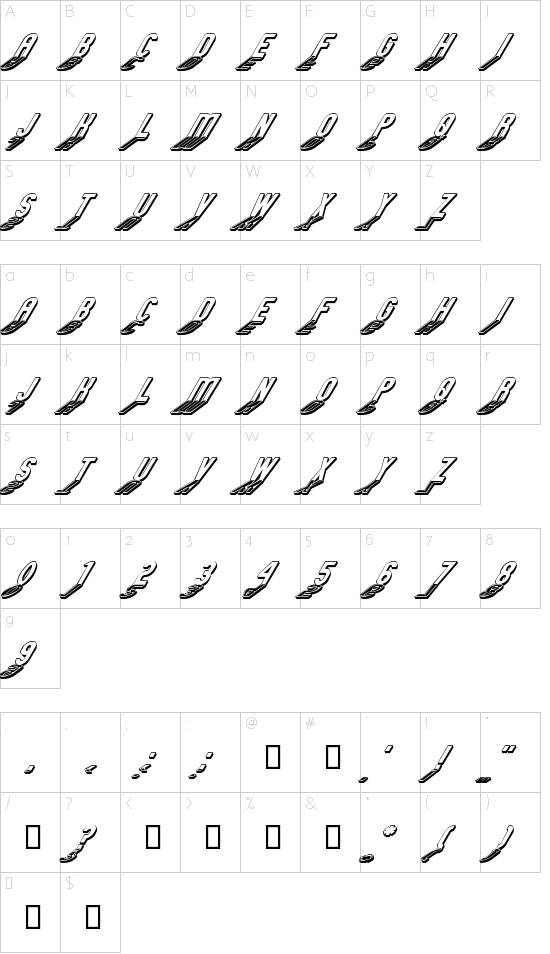 character map