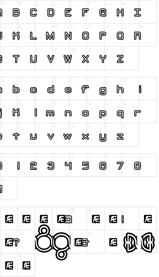 character map